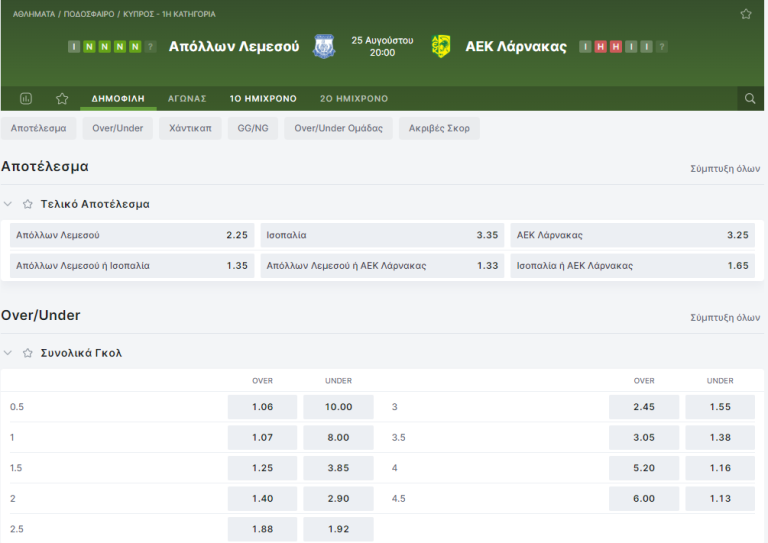 Οι αποδόσεις για τους αγώνες της πρώτης αγωνιστίκης απο την Fonbet!